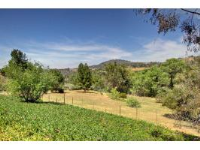  12052 Sky View Drive, Valley Center, CA 7368728