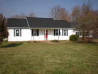  638 Old Buck Creek Rd, Adolphus, Kentucky  5025222