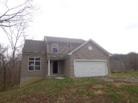 15760 River Road, Turners Station, KY 40075