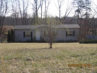  340 Steamboat Dr, Reidsville, NC 4475816