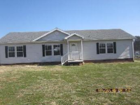  1716 Delview Rd, Cherryville, NC 4510675