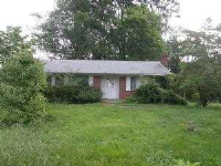  5311 Sunrise Ter, Winston Salem, North Carolina  6019477