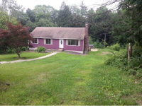  35 Country Acres Rd, Sandown, New Hampshire  6185723