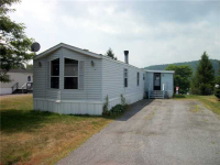 71 Green Valley Ests, Great Valley, NY 14741