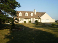 805 Middle Rd, Potter, NY 14507