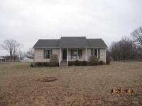  1965 Old Hwy 431 S, Greenbrier, TN 4361395