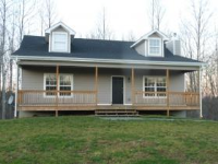  185 Shiloh Ln, Smithville, Tennessee  4925290