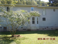  20360 Spruce River Rd, Jeffrey, WV 6223759